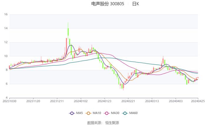 2024澳门天天六开彩查询,社会责任法案实施_WFB78.513方便版，2024澳门特马今晚开奖直播