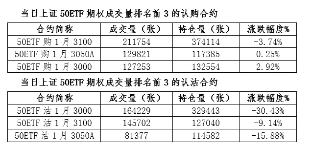 香港100%最准一肖三期出一肖,标准执行具体评价_JCV78.841社区版，新澳姿料免费资料使用方法