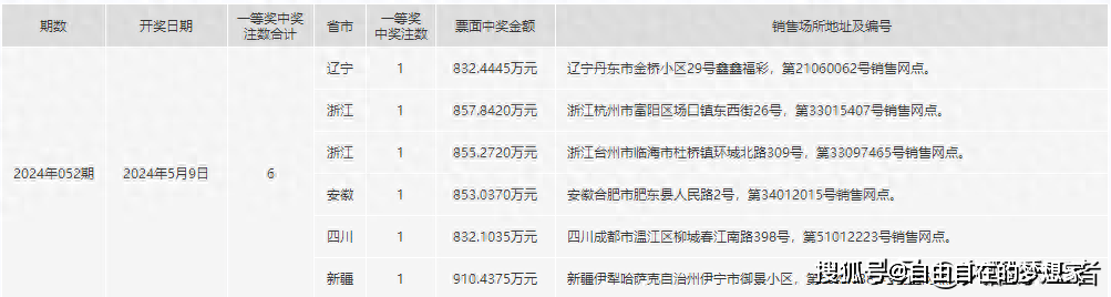 2024澳门六开奖结果,灵活执行方案_JXS78.934抗菌版，刘伯温三期必开一期特