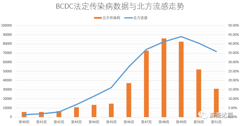 管家婆一肖一码100澳门,数据化决策分析_BJE78.601教育版，2024年生殖器疱疹攻克进展