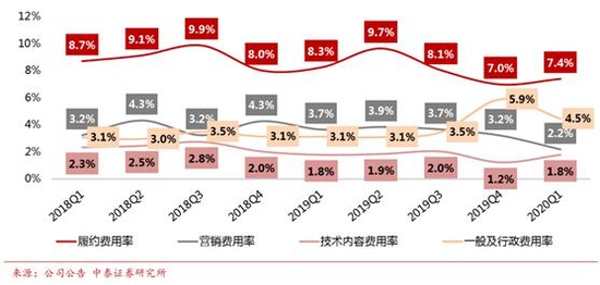 2024免费澳门特马,快速问题解答_VEO78.146开放版 新澳门免费资料大全最新版本更新