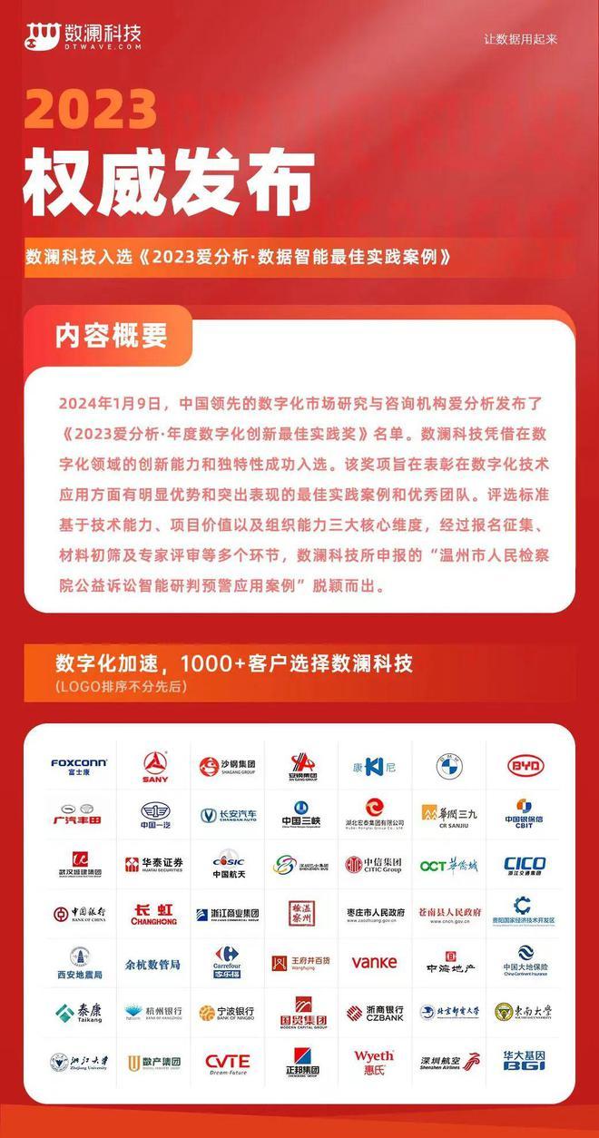 600图库大全免费资料图2024年,数据指导策略规划_ZEJ78.942社区版