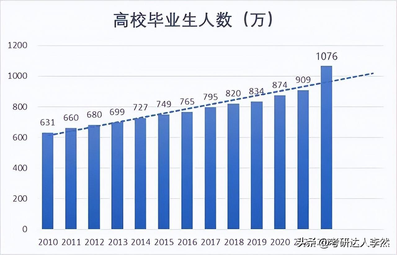 600图库大全免费资料图2024,专业调查具体解析_WCK78.256DIY版