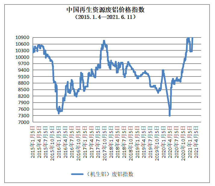 2024年12月1日 第23页