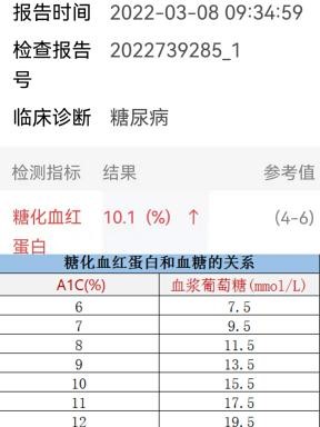 血糖值最新标准及其论述概述