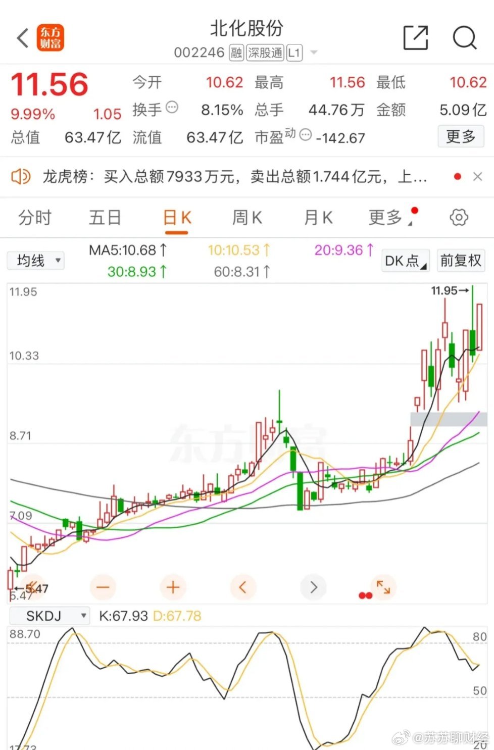 北化股份最新动态，变革中的力量与学习带来的自信与成就感