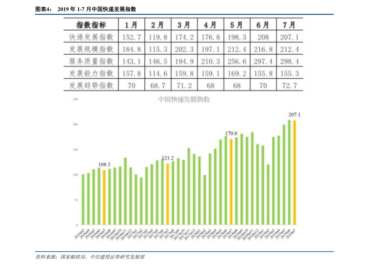 大富科技最新动态更新，揭秘大富科技最新消息