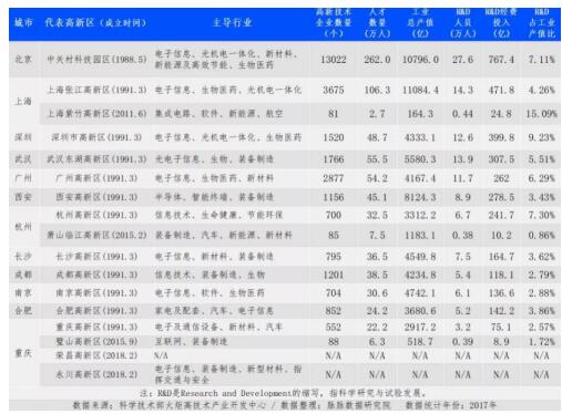 上海市最新人事任免，时代脉搏与城市步伐同步前行