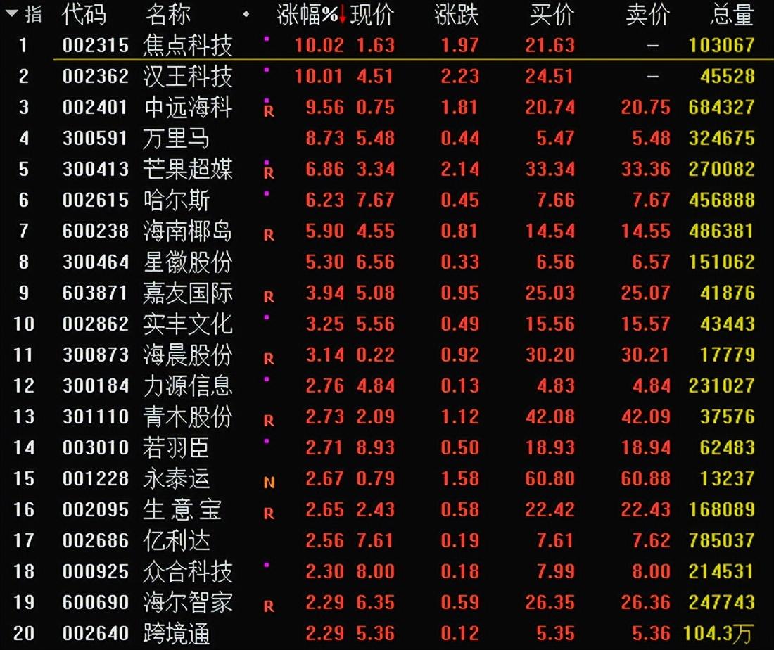 力源信息最新动态更新