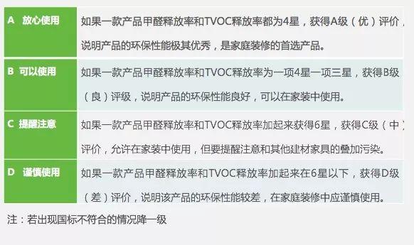 贫血最新分级标准揭秘，关联生活故事，了解你的贫血程度