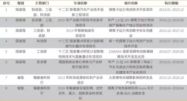 2024天天彩资料大全免费600,专家解说解释定义_WRR81.369媒体版