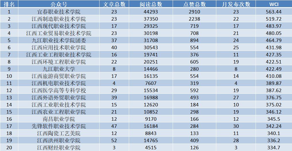 香港和澳门开奖号码,系统评估分析_PWW81.157抓拍版