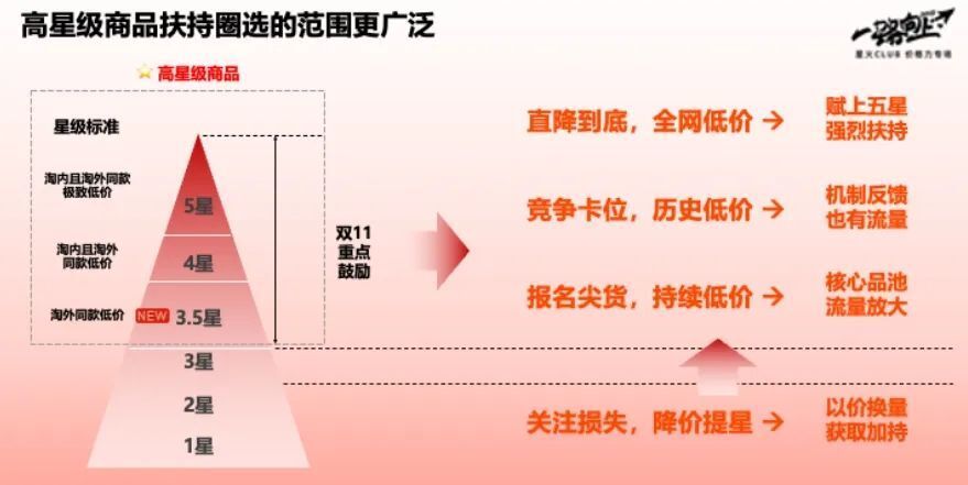 新澳最新版资料免费大全-红桃K,担保计划执行法策略_NJZ81.183原型版