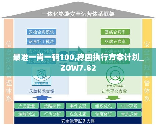 7777788888一肖一吗,灵活性执行方案_JMZ81.194商务版