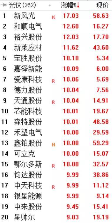 今晚开一码一肖,现代化解析定义_UBJ81.533安静版