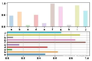 今晚上澳门特马必中一肖,实际确凿数据解析统计_AQI81.128迷你版