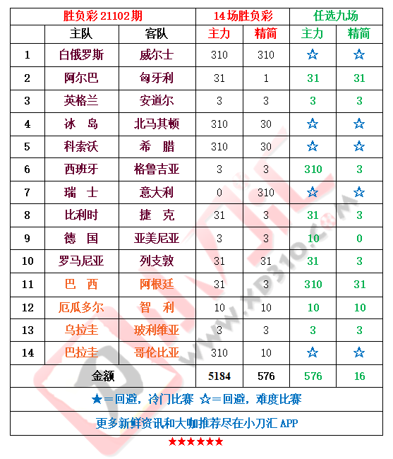 今晚9点30开什么数字,完善实施计划_ZEA81.782儿童版