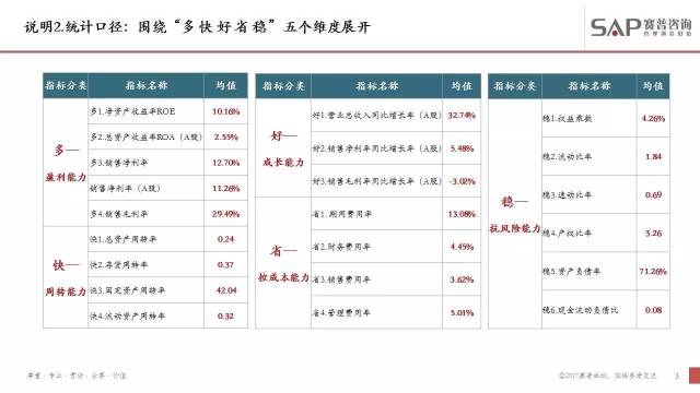 4949开奖最准的资料,详细数据解读_KRR81.837散热版