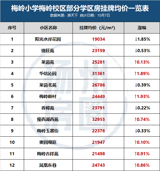 新澳彩开奖记录2024年最新消息,实时异文说明法_FPY81.696精致生活版