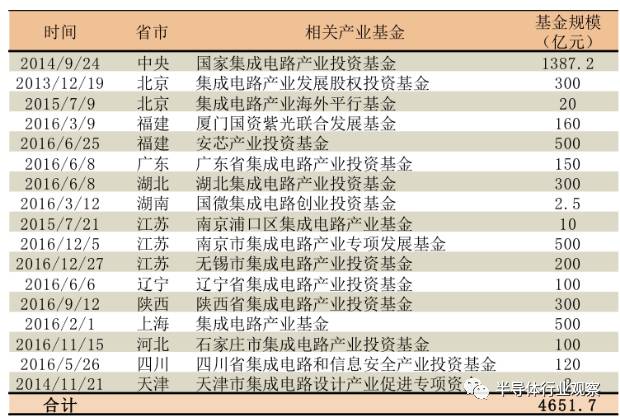 新澳门六2004开奖记录,全面实施策略设计_WQC81.416发布版