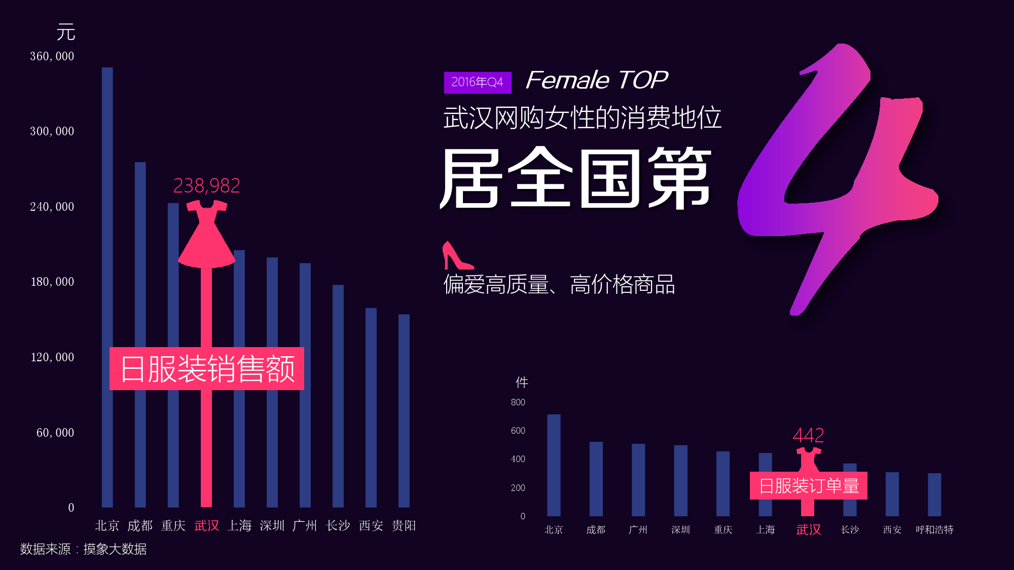 新UU拗女稀缺,数据驱动方案_SQG81.369旅行版