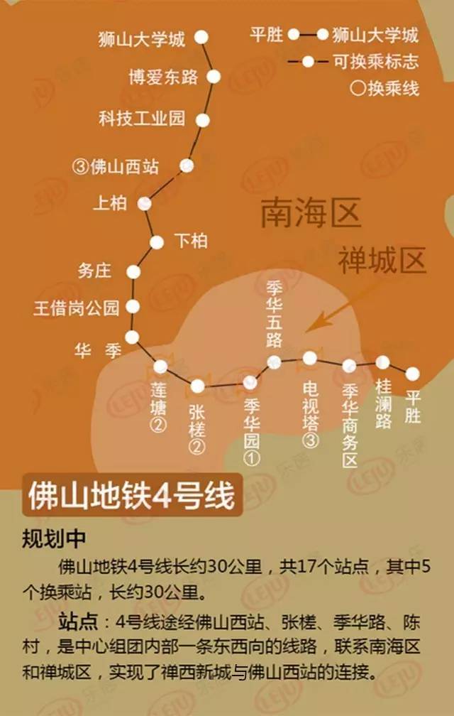 佛山地铁线路图最新版详解，获取与使用指南