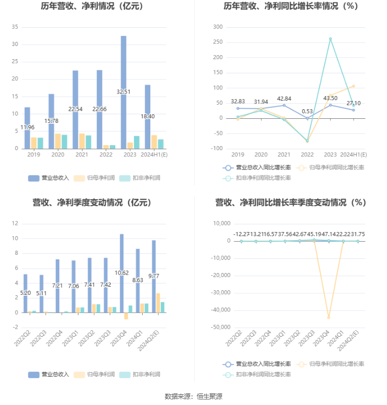 2024新奥门正牌资料大全,策略优化计划_SCY81.111互助版