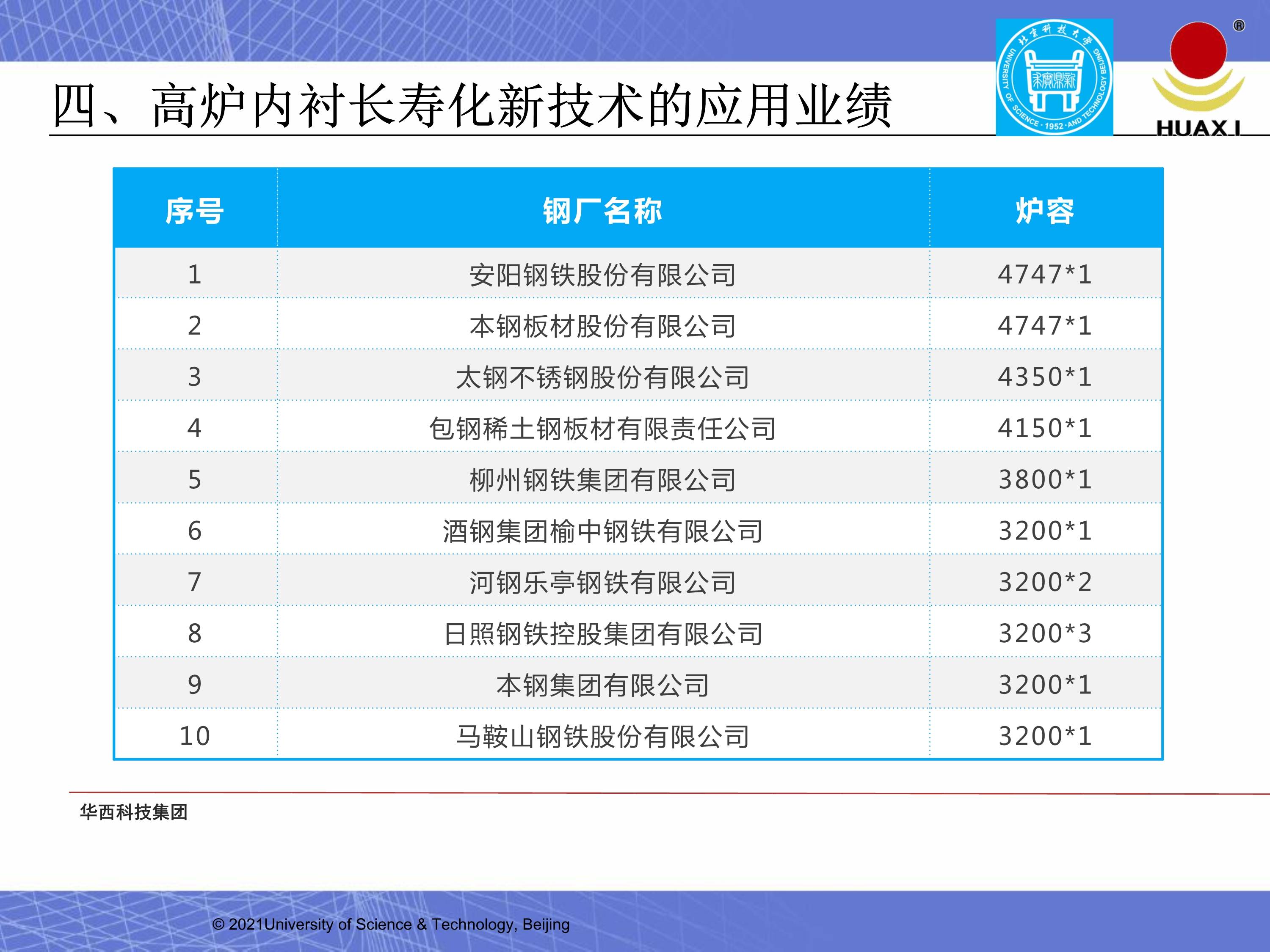 800图库免费资料大全2024,精细化实施分析_RQM81.216钻石版