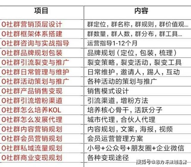 2024天天彩全年免费资料,2024年新奥...,快速问题处理_MQR81.257跨界版