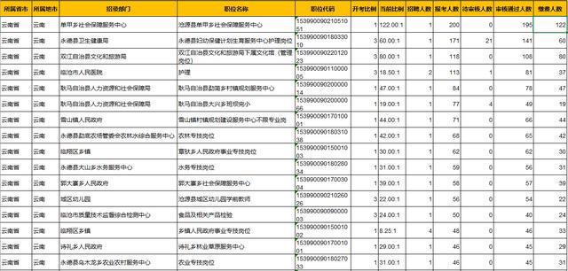 澳门开奖结果+开奖记录表生肖,实时数据分析_AEO81.631外观版