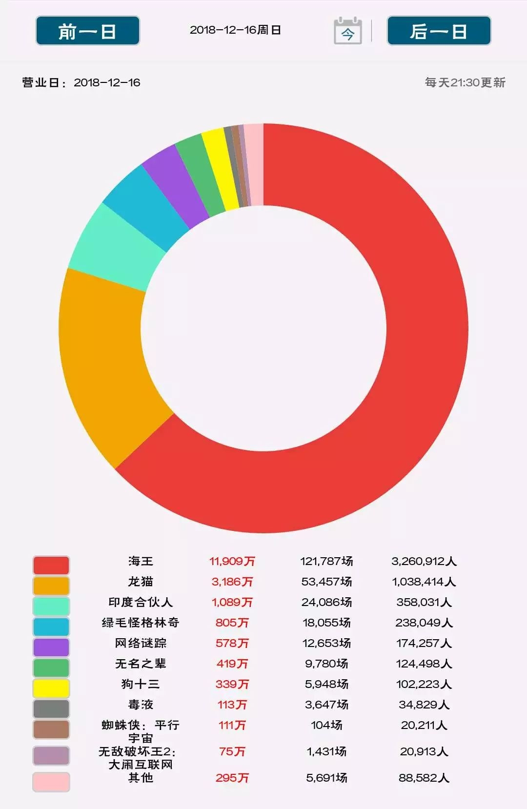 2024年澳门正版免费开奖,全身心解答具体_RVV81.703发布版