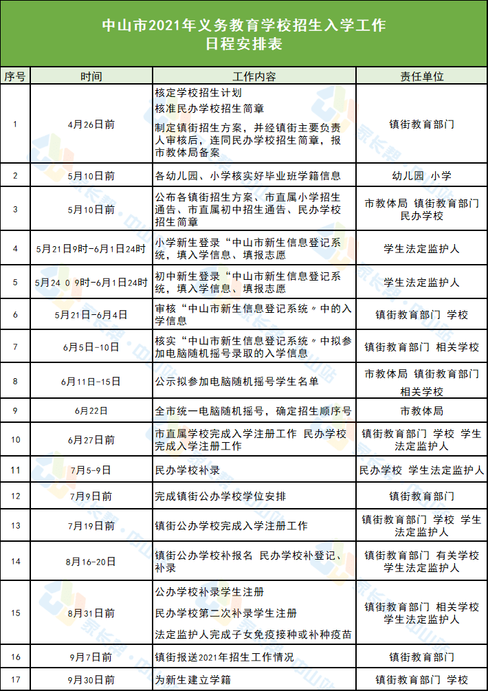 宜宾三江人才网最新招聘信息,宜宾三江人才网最新招聘信息，多维度视角下的观察与思考