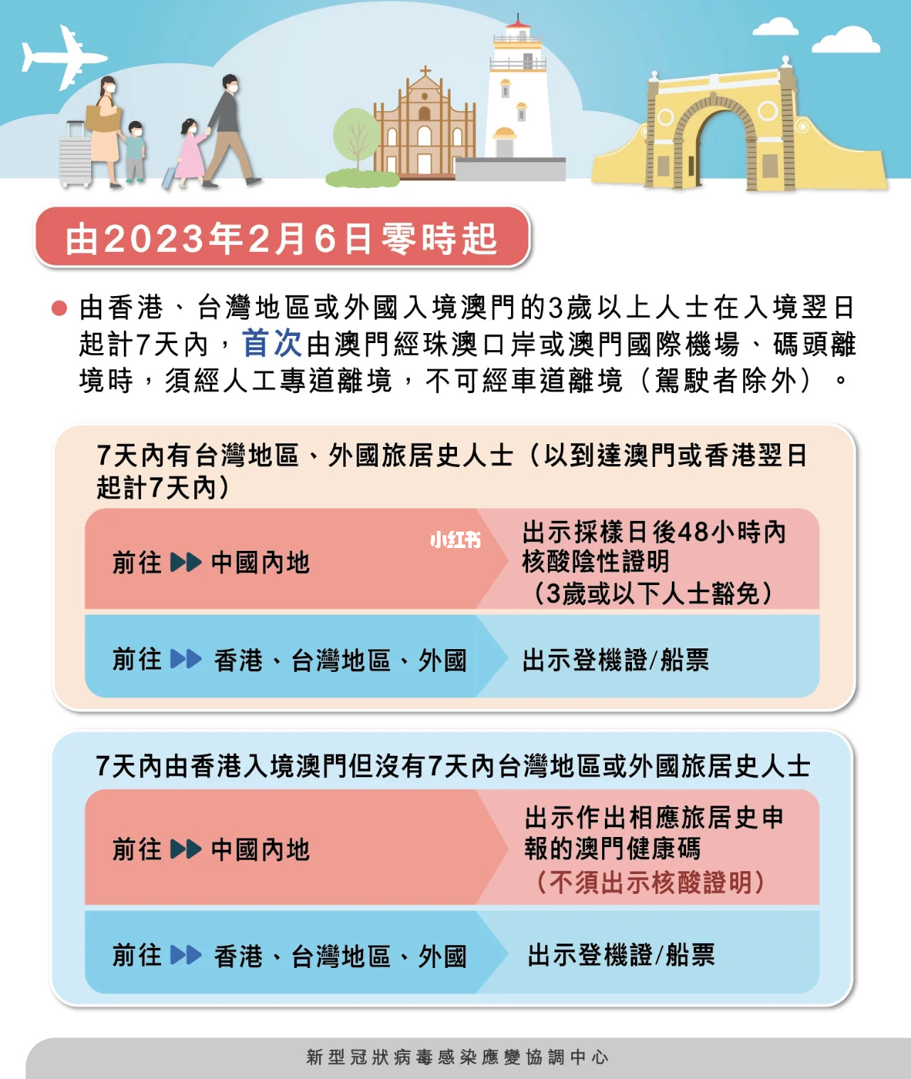 新澳门今晚精准一码,社会责任法案实施_PEL81.963生态版