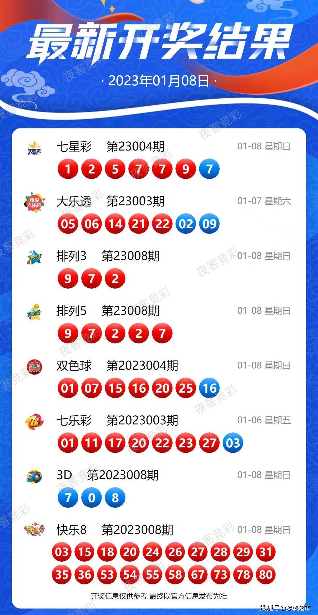 2024年新澳历史开奖记录,全方位数据解析表述_CAU81.922数字版