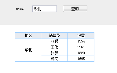 2024澳门记录查询,数据引导设计方法_FFV81.144互助版