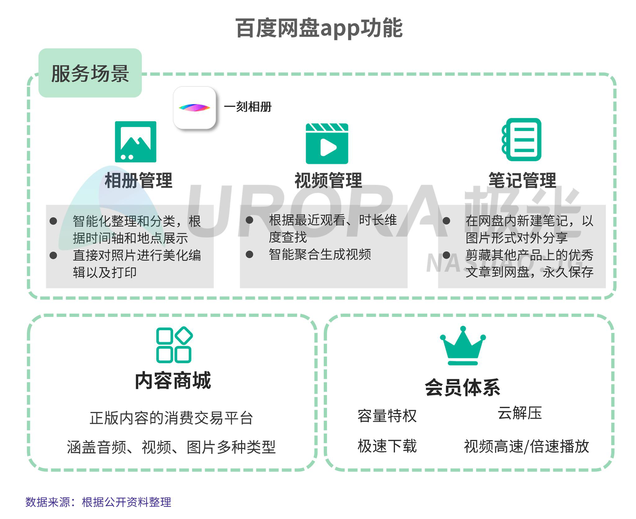 刘亚舟是什么人物啊简介,数据导向程序解析_IGT81.597Tablet