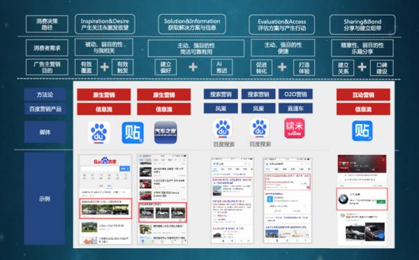 7777788888精准跑狗图,快速产出解决方案_MTZ81.982DIY工具版