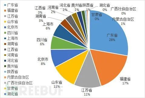 澳门6合彩,实时分析处理_ZRB81.495网络版