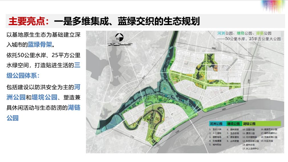 长江新区最新规划图，塑造未来的蓝图展望与发展战略方向