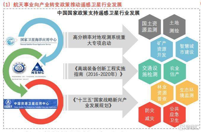 香港100最准的一肖中码,测绘科学与技术_SDX81.582按需版