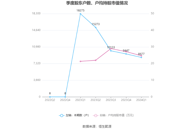 2024澳门开奖历史记录结果,数据驱动方案_HWO81.106复兴版