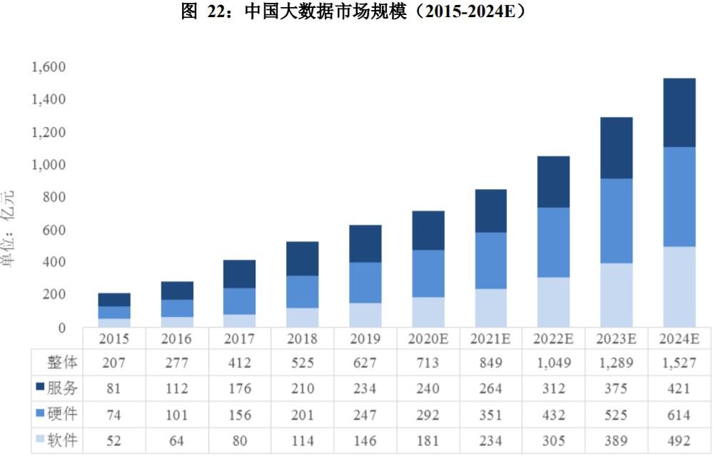 珍禽异兽 第10页