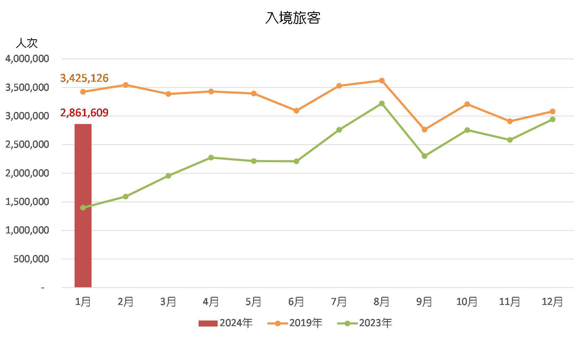 2024年澳门开奖结果,全面数据分析_DLH81.339智慧共享版