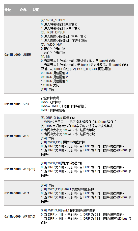 4949澳门开奖结果开奖记录表今天,快速解答方案设计_INB81.799神秘版