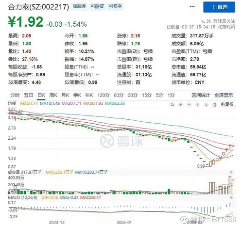 合力泰最新消息股吧深度揭秘，最新动态一网打尽