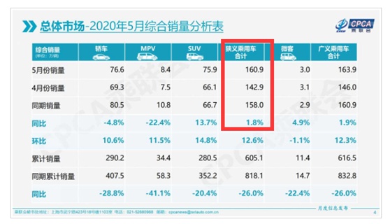 单枪匹马 第10页