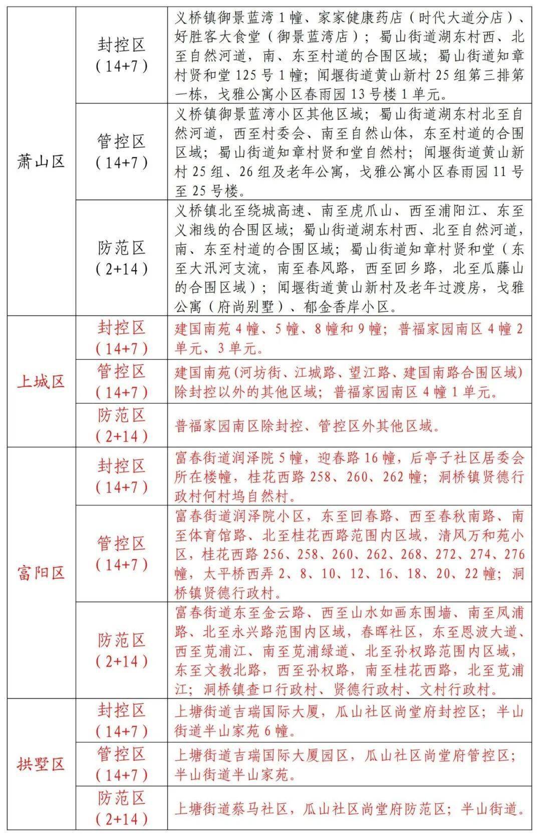 2024澳门天天开好彩大全53期,灵活性执行方案_XOZ81.903科技版