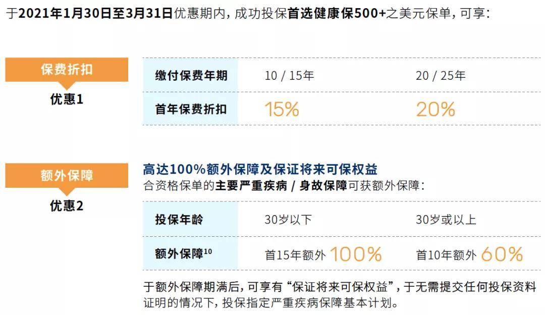 新澳门今晚开奖记录查询结果是什么意思,快速解答方案实践_QOR81.606云端版