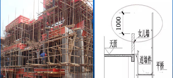 建筑施工扣件式钢管脚手架安全技术规范最新版，工程安全的关键指南与保障措施