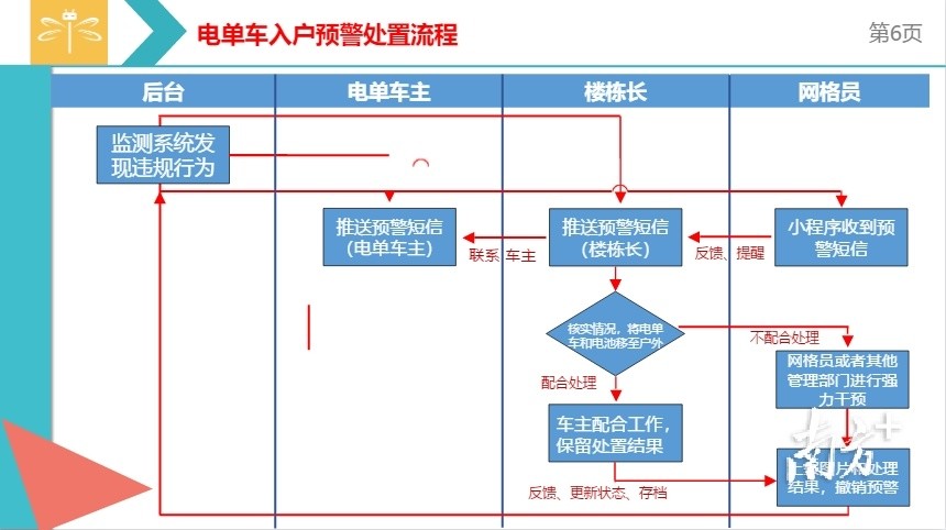 新奥门内部资料,方案优化实施_YMC81.178魔力版